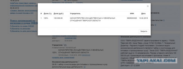 Россияне платят за воду, а деньги уходят в Люксембург, который является владельцем Водоканала