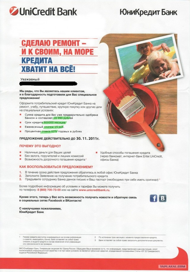 Реальное кредитование в России