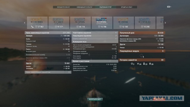 World of Warships - 8