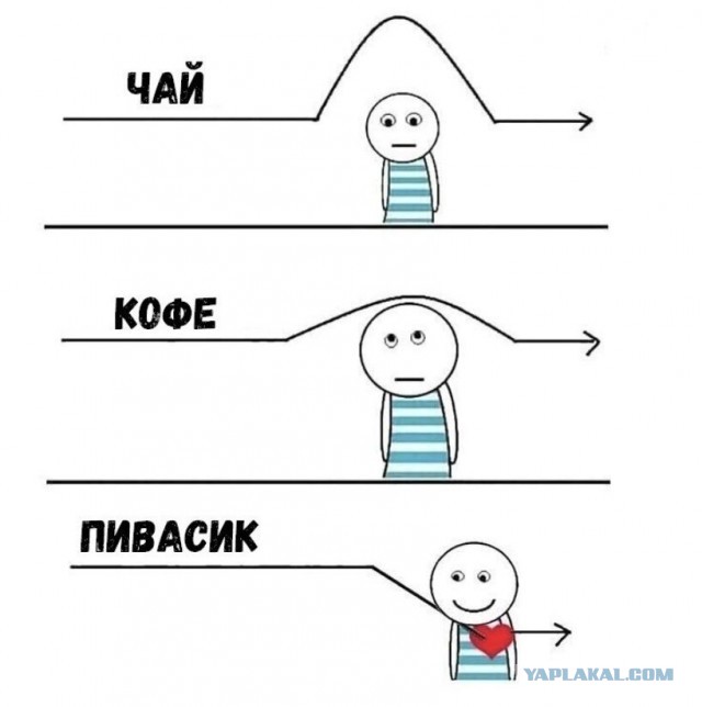 Алкопост 29.05.21