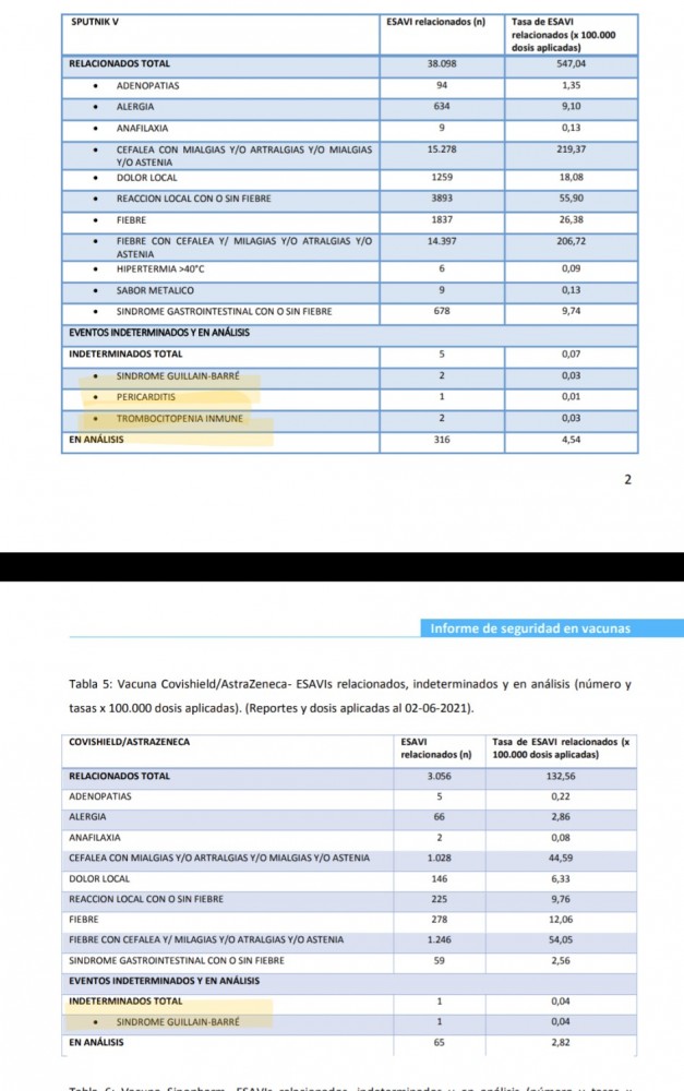 Ученые призывают отказаться от массовой вакцинации