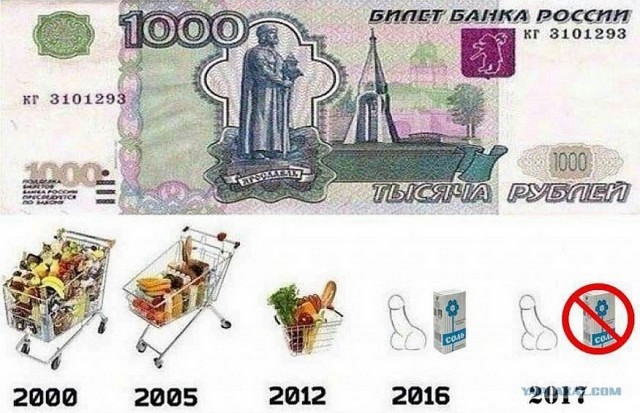 Чем старше президент, тем «веселее» жить