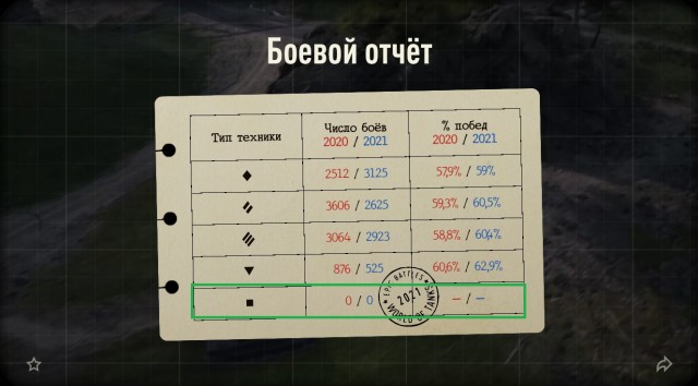 Wargaming 61