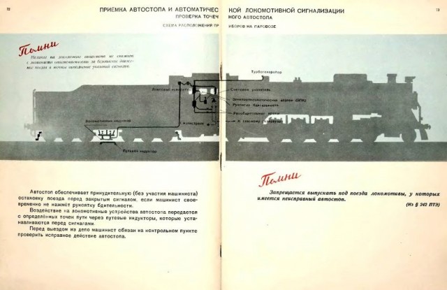 Пособие машинисту паровоза