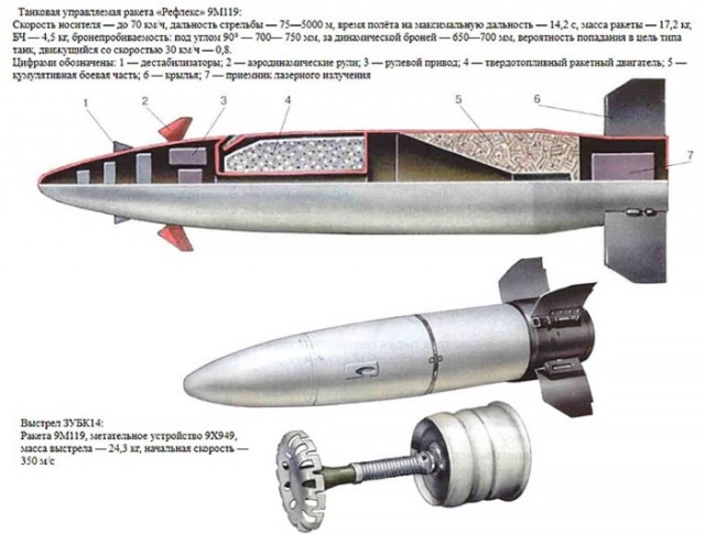 Освобожденная Врубовка