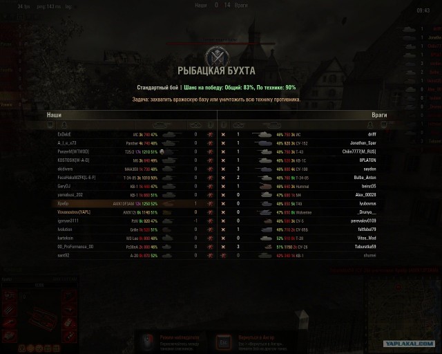 Wargaming