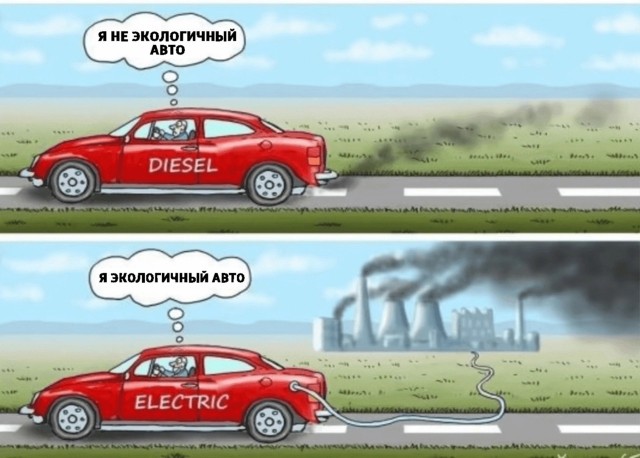 Электричка как она есть