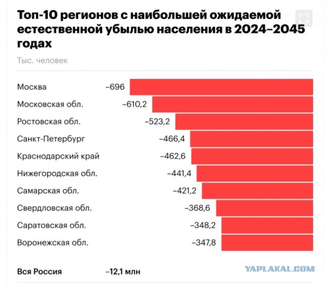 Лёд тронулся, господа?