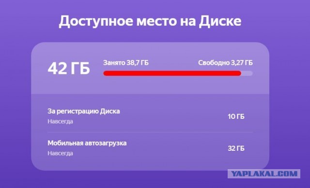 Облако mail.ru