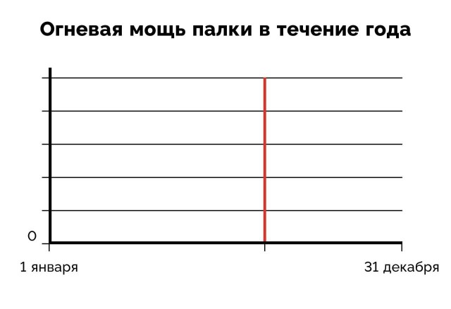 Так себе картинки 09.01.25