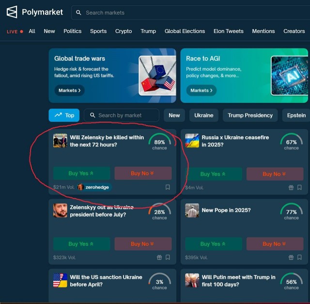 Американские букмекеры уже начали принимать ставки на то, умрет ли Зеленский в течение ближайших 3 дней.