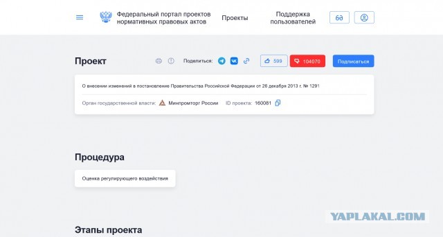 Голосуем он-лайн, против повышения утильсбора на авто!