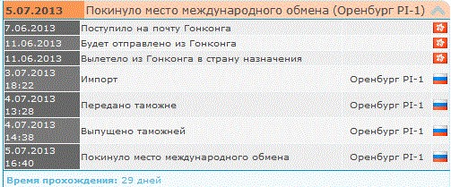 Самодельный трекинг посылок, или Туда и Обратно