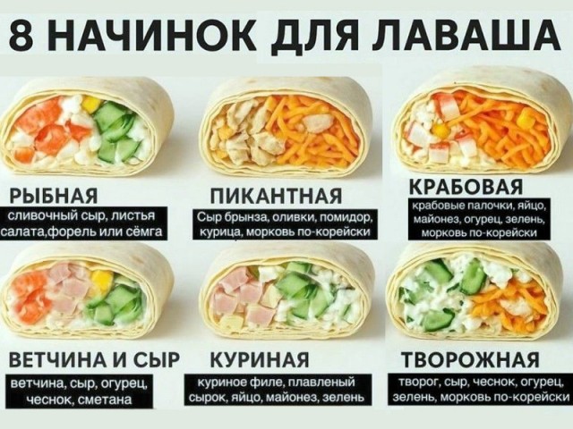 Подскажите рецепт приготовления тунца.