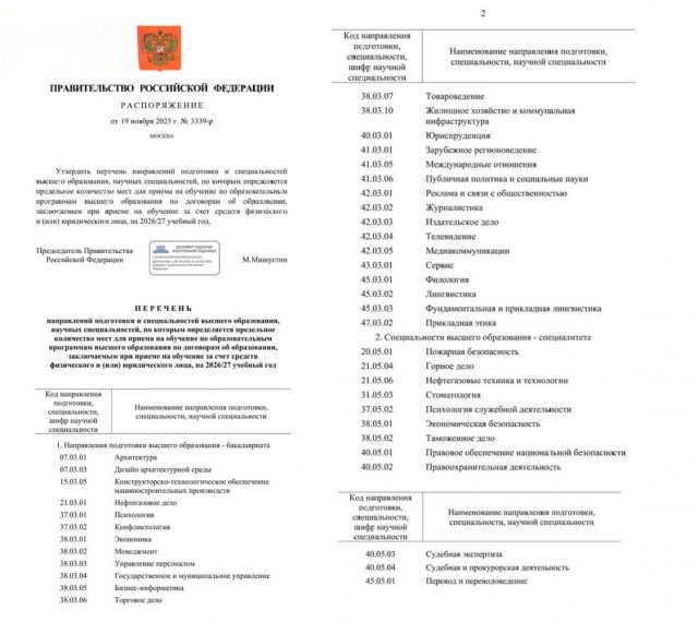 В России ограничили число платных мест в вузах