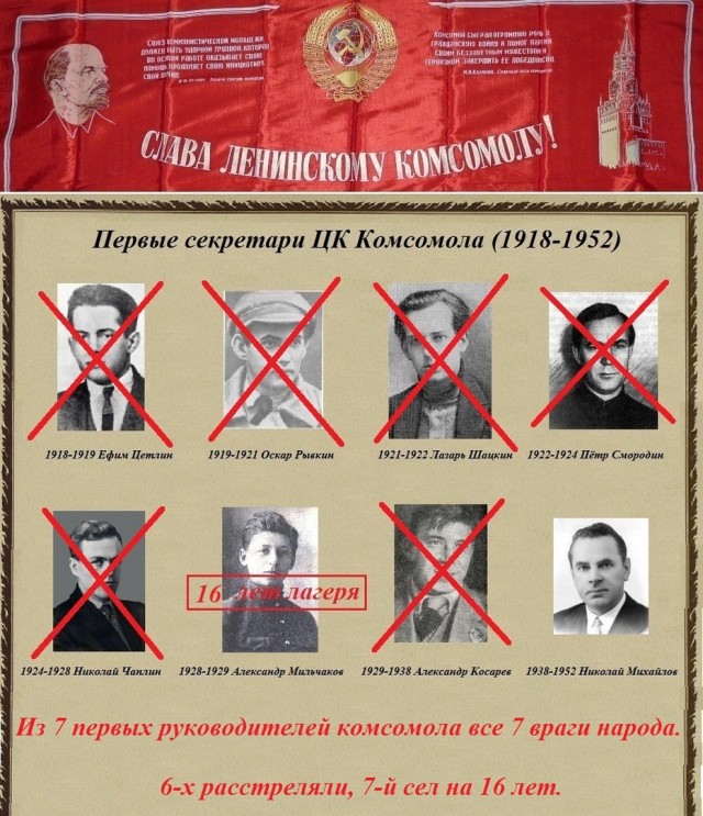 Музей истории ГУЛАГа станет Музеем Памяти жертв геноцида народа СССР