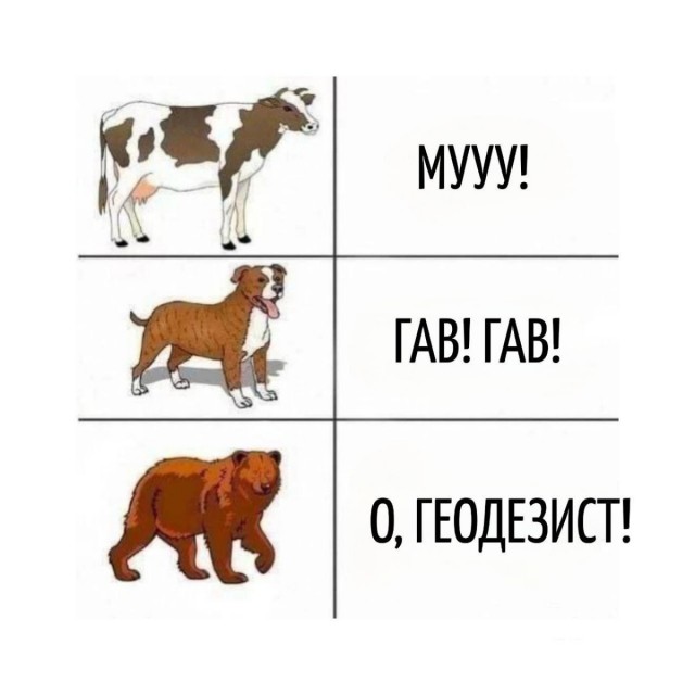 С днем геодезии и картографии!!!