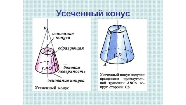 Как поезд проходит поворот?