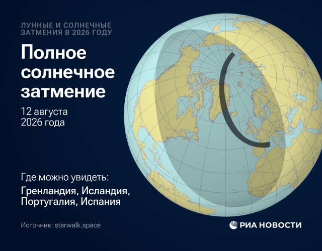 12 августа россиян ждет астрономический экшен