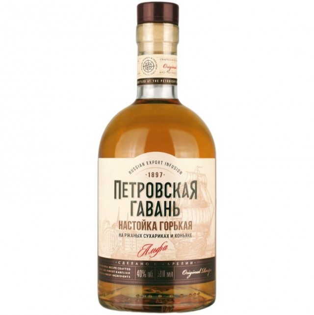 Рейтинг водки