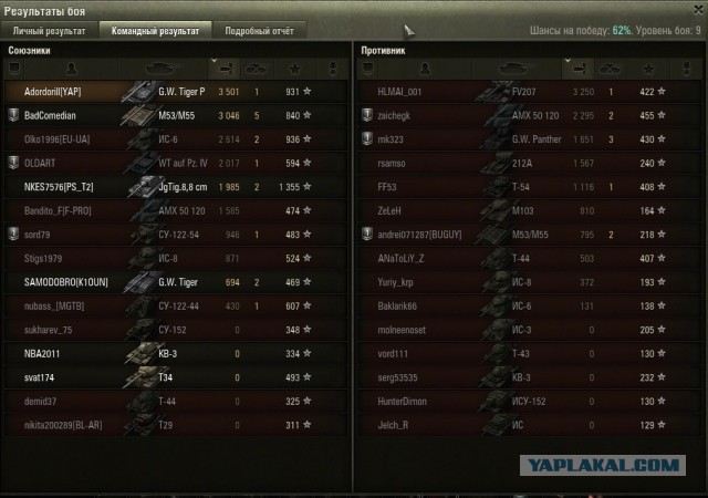 Wargaming 10