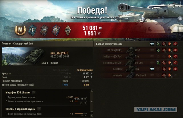 Wargaming 19
