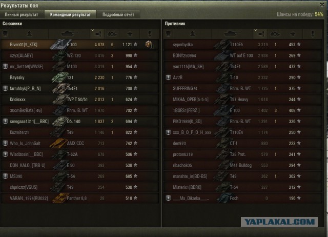 Wargaming 33