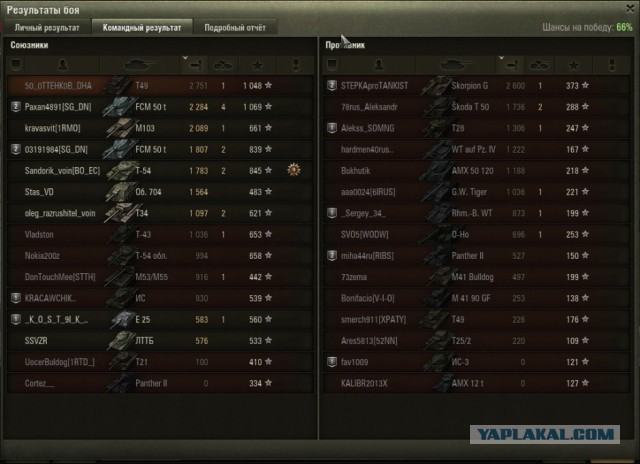 Wargaming 38