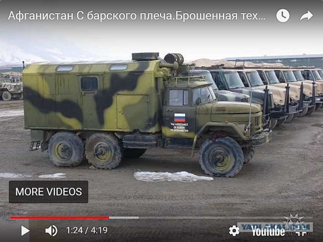 Афганистан отказался от российских вертолетов