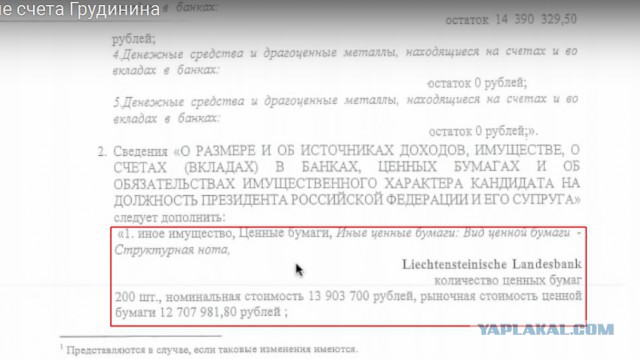 Грудинин прокомментировал сообщение ЦИК о его счетах