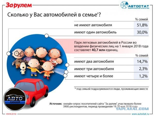 Мое "несчастное" детство при Брежневе
