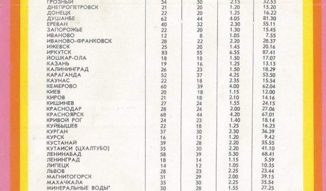 Очередной плевок в сторону СССР