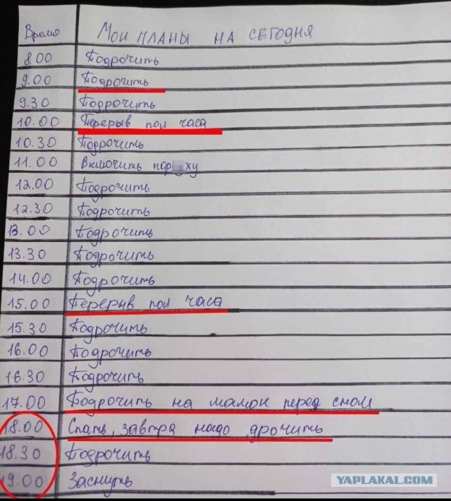 Как победить зависимость от мастурбации. Советы психолога