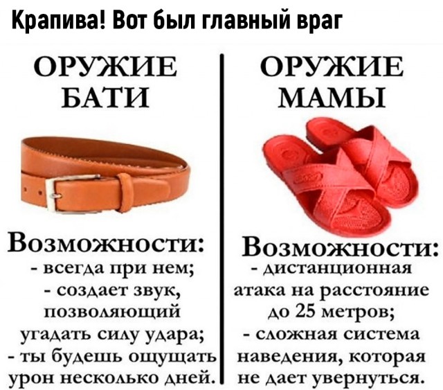 Картинки, с которыми связана ваша жизнь