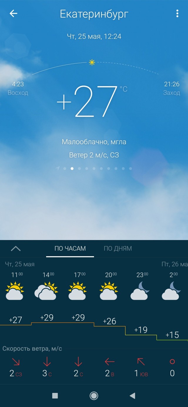Чуток картинок 25.05.23