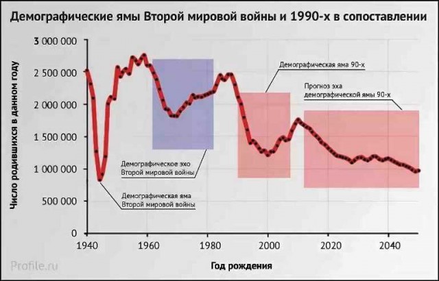 А вы ушли служить в 18 лет девственником? Только честно