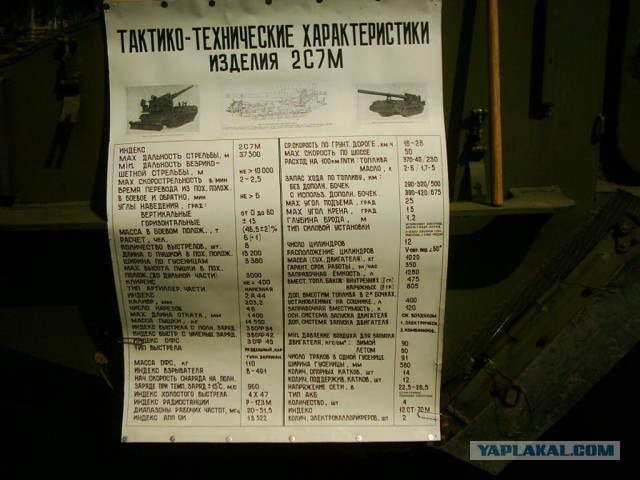 Самые мощные орудия в России