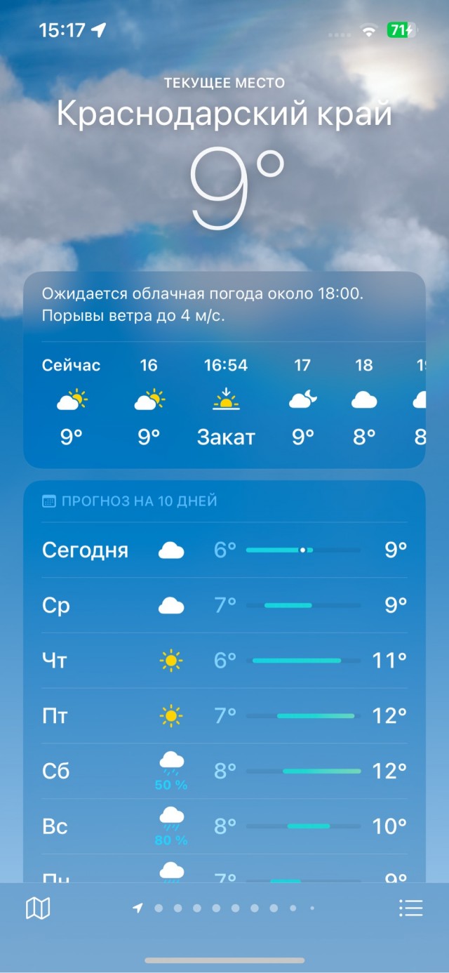 Про новогоднюю погоду