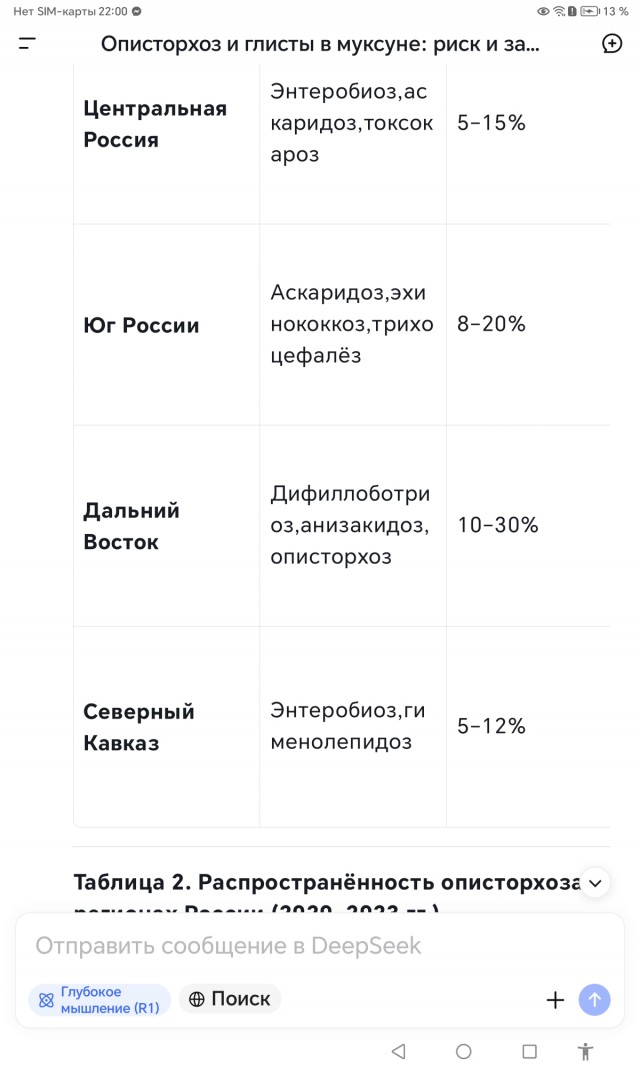 Муксун: в чем ценность северной рыбы, какое влияние на окружающую среду и какая она на вкус