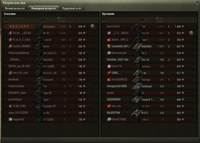 Wargaming 62