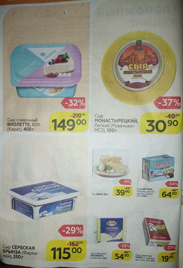 Цены на продукты в конце 2019 года