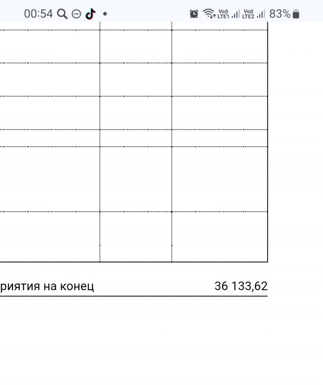 Работяга с завода в Богдановиче показала свою зп
