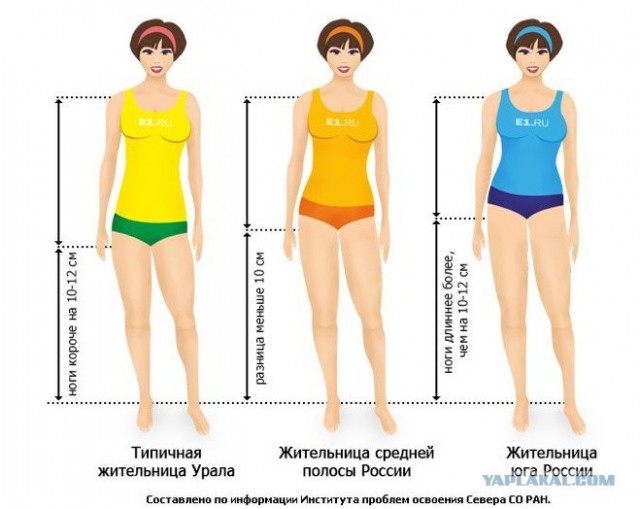 Зачем мне мужчина если он не делает мою жизнь лучше?