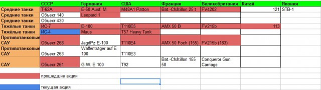 Wargaming 11