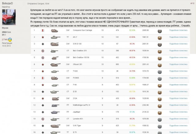 Wargaming 15