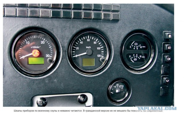 Волат МЗКТ-5002 00: страж границы