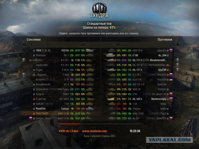 Wargaming 25!