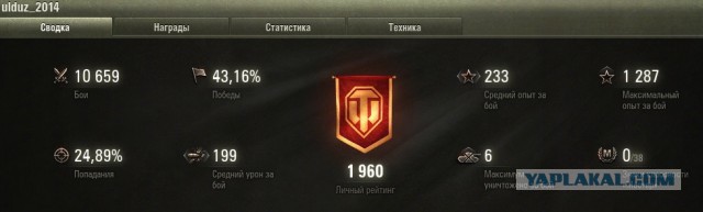 Wargaming 25!