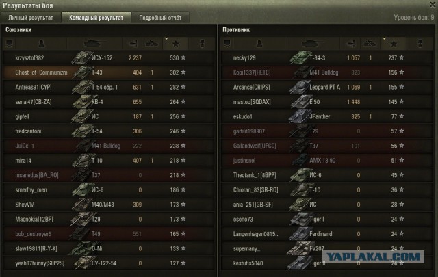 Wargaming 30!