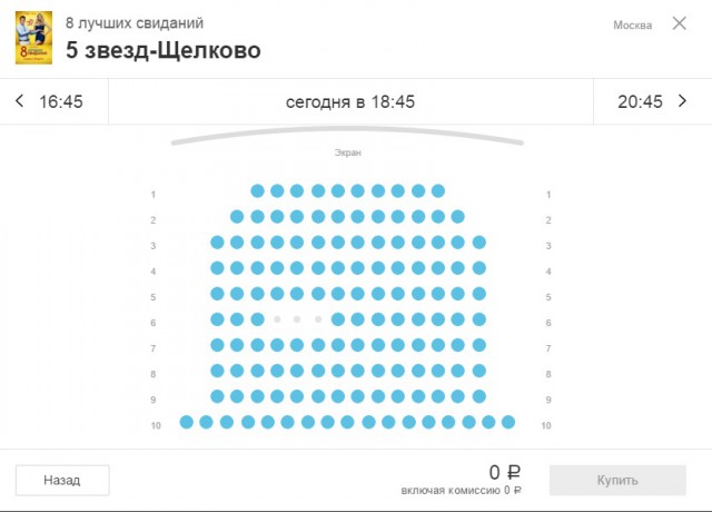 Немного о голосовании рублем